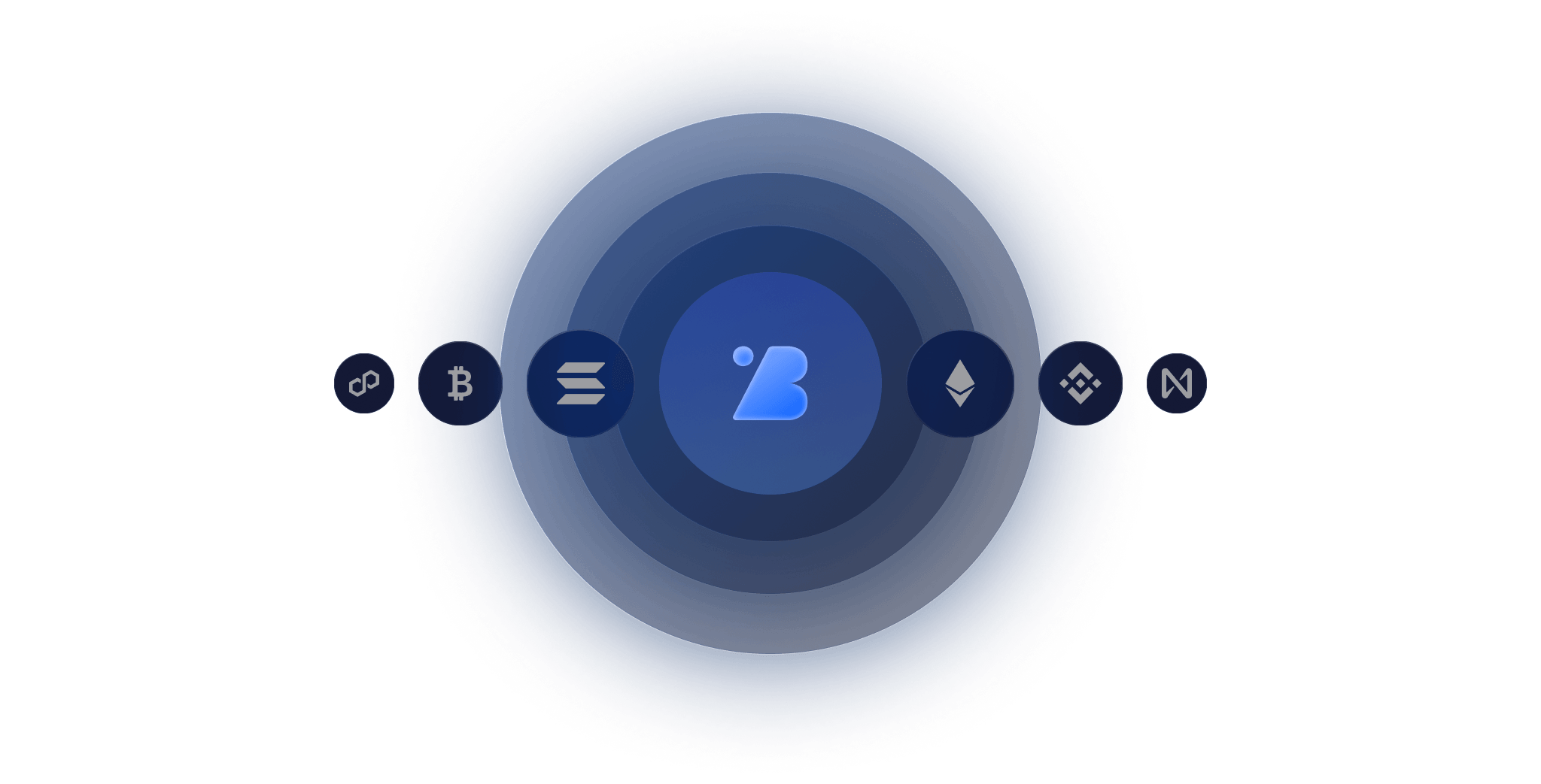 Cross-Chain Compatible